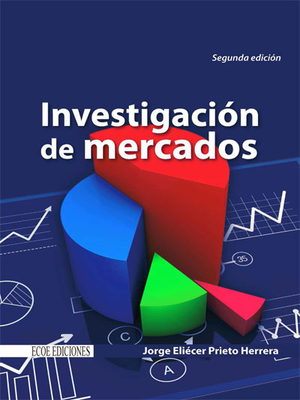 cover image of Investigación de mercados
